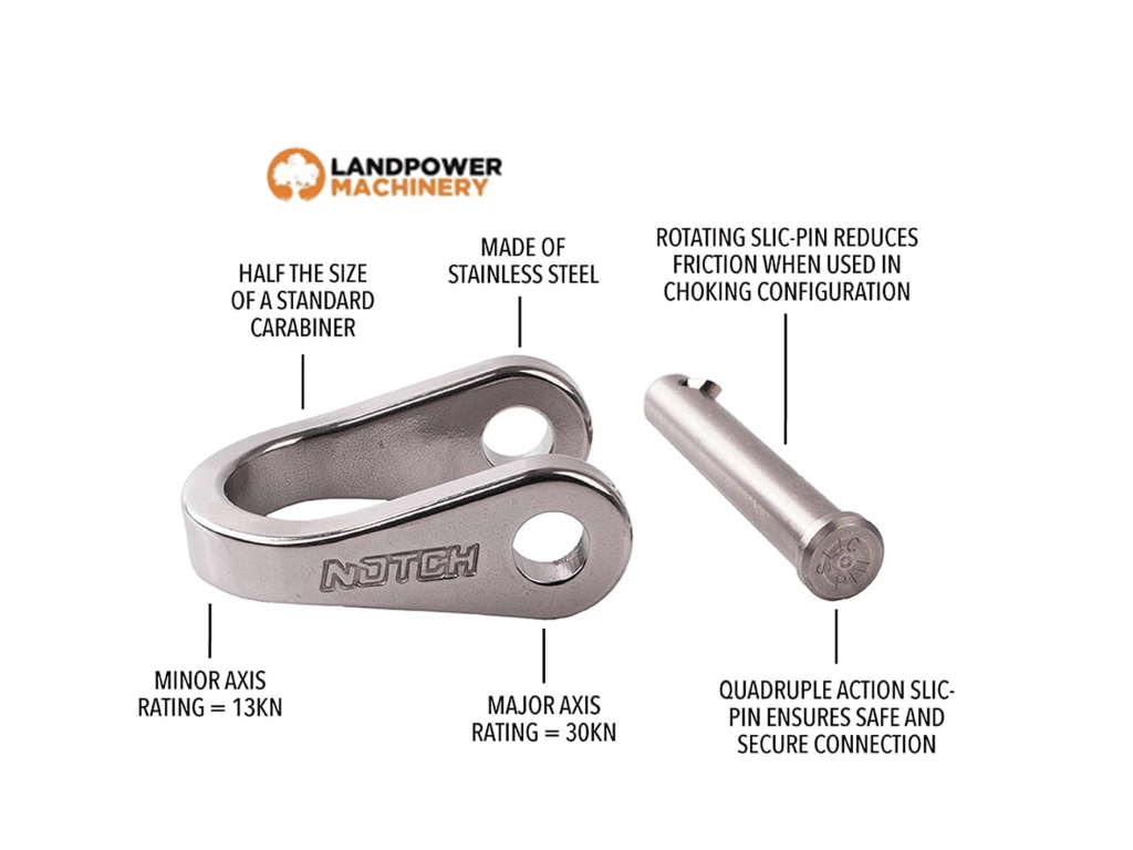 NOTCH QUICKIE STEEL CONNECTOR - Landpower Machinery
